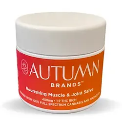 Logo for Nourishing Muscle & Joint Salve (400mg)