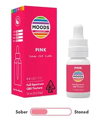 Logo for 1:1 Pink [15ml]