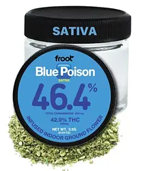 Logo for Blue Poison