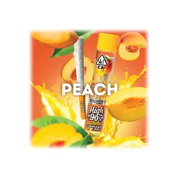 Logo for Peach Mintz [1.5g]