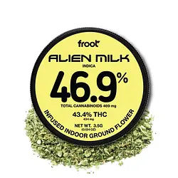 Logo for Alien Milk